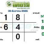 ถ่ายทอดสดหวยไทยรัฐ 30 12 64